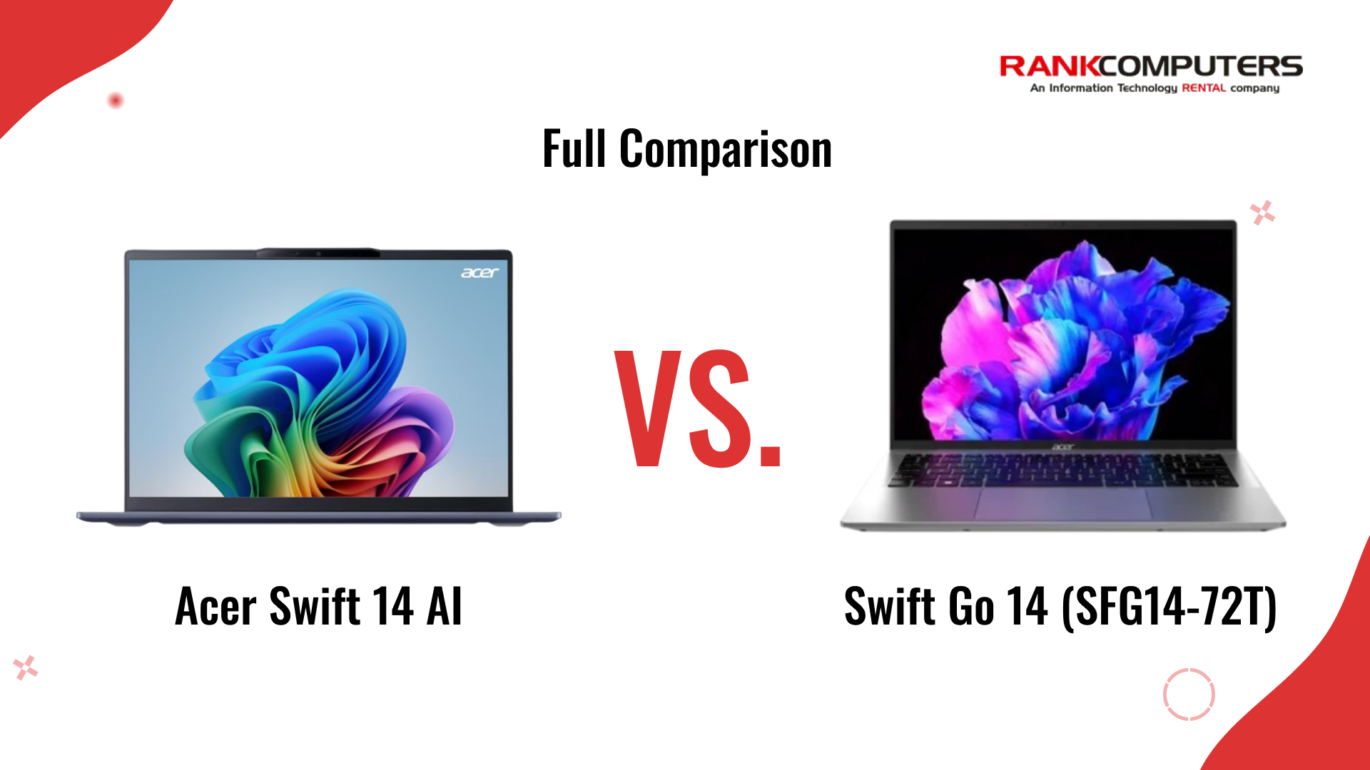 Read more about the article Acer Swift 14 AI vs. Swift Go 14 (SFG14-72T): Full Comparison